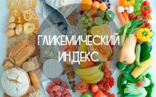 Гликемический индекс