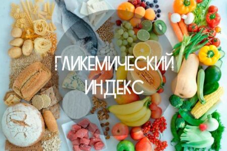 Гликемический индекс