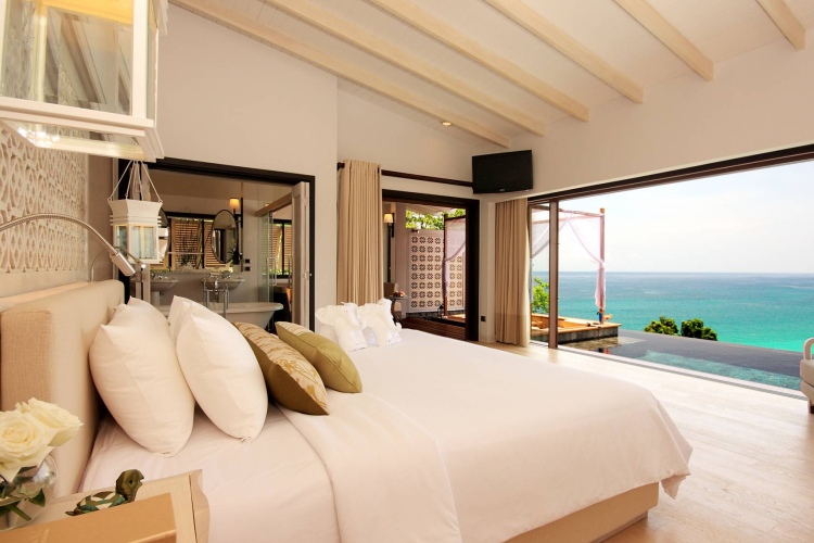 Виды размещения в отелях