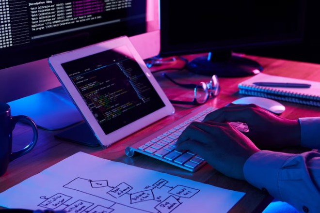 Бронювання працівників IT-галузі