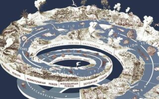 Що таке хронологія