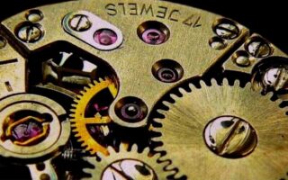 Що таке момент сили