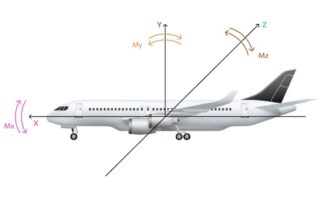 Що таке вектор