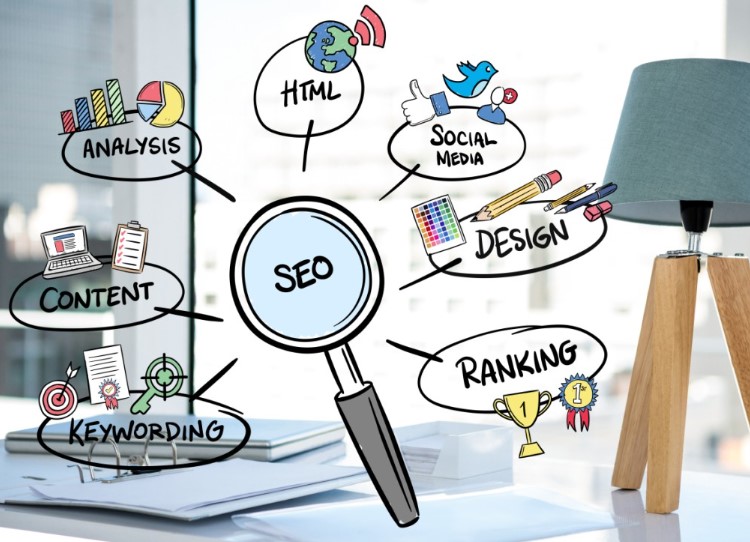 руководство по SEO-продвижению сайта