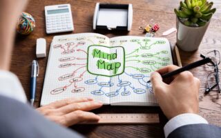 Що таке mind map або ментальна карта