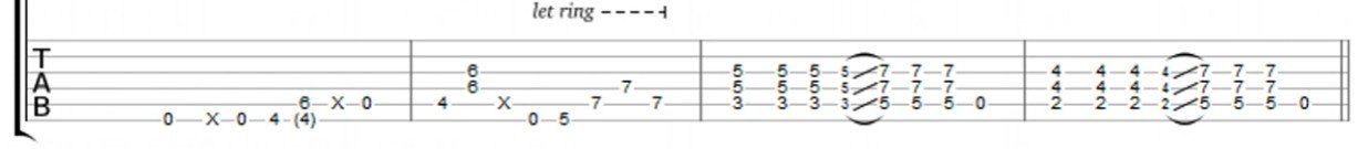 Nirvana - Lithium. Standart guitar tuning. Intro tab