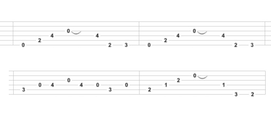 Blackout Blossom - guitar tab